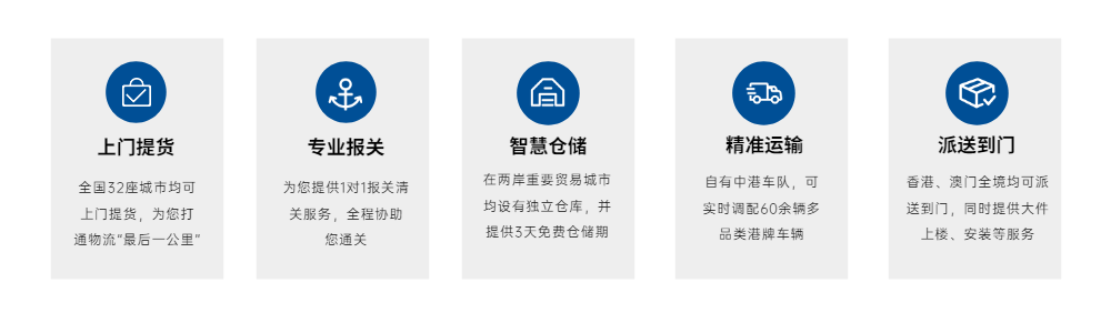 河源到香港的發貨流程有哪些?河源發貨到香港有哪些必須知道的？